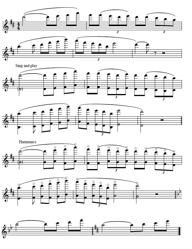 Chaminade Concertino – Practice Tips