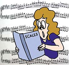 Practising Scales