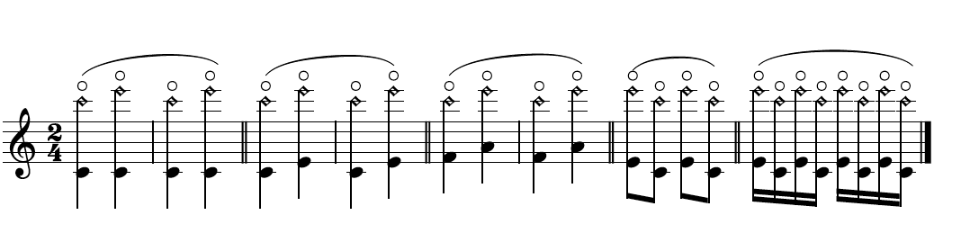 Tips on ABRSM Grade 8 pieces: Poulenc Sonata 1st movement